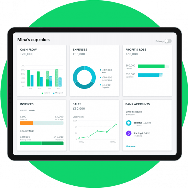QuickBooks self assessment