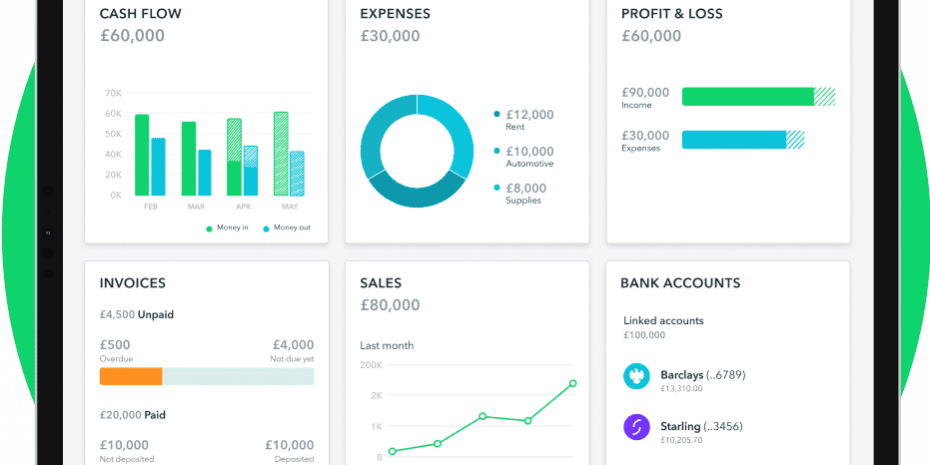 QuickBooks self assessment