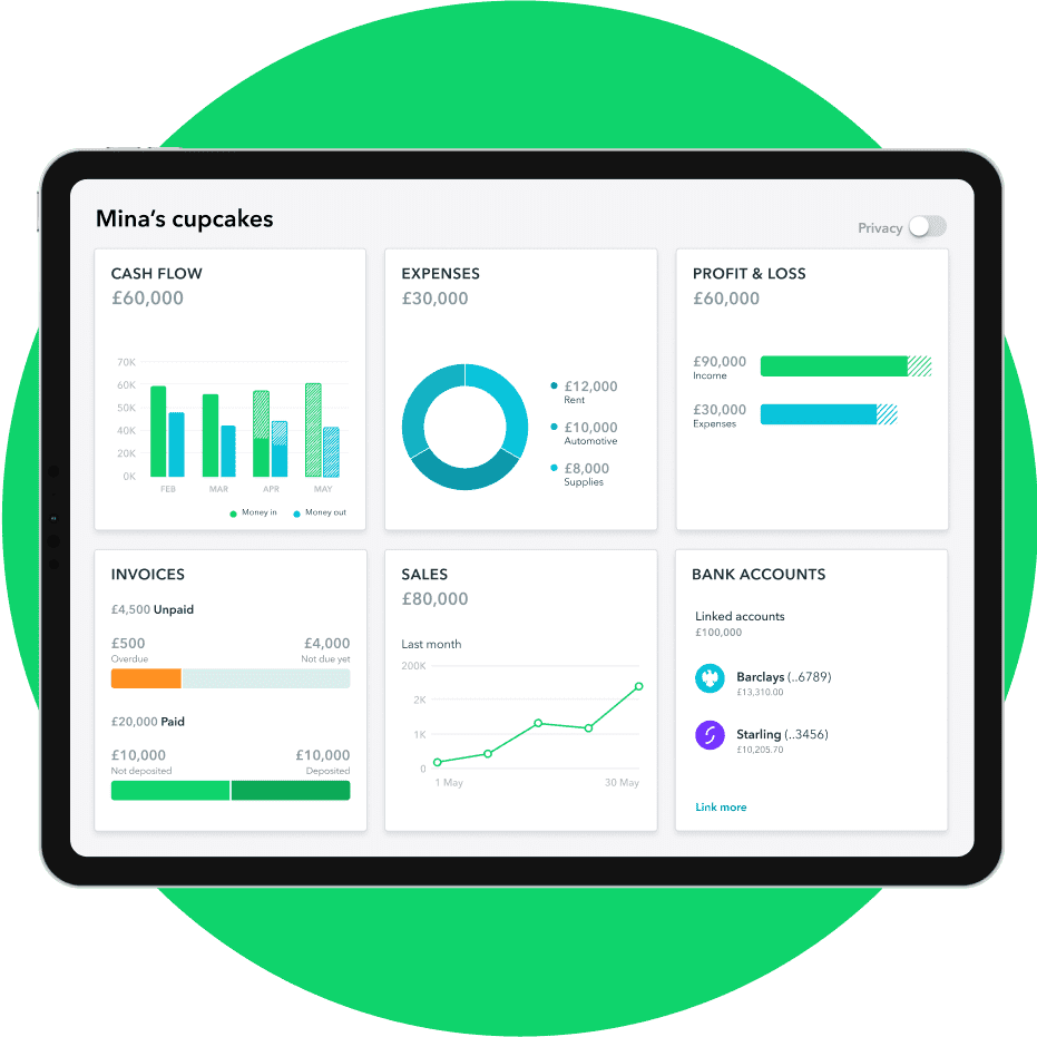 QuickBooks self assessment